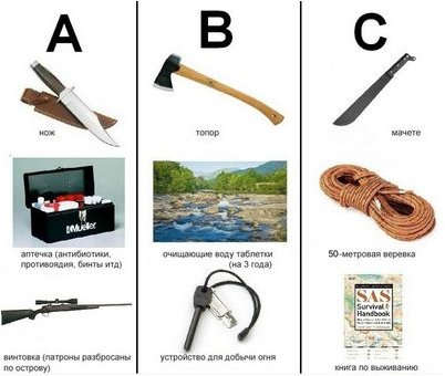 молочной железы