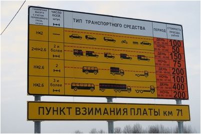 поведение поведение