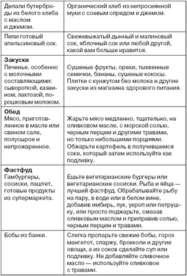грейпфрут грейпфрут