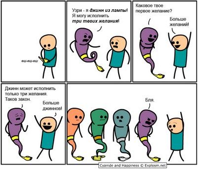 участок инсулина участок инсулина