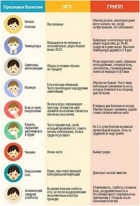 исследователь