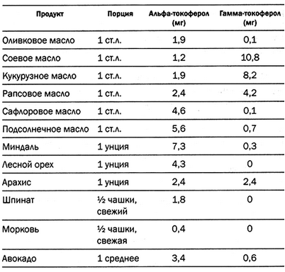 поскольку