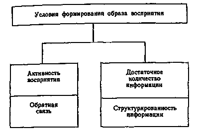 южнокорейский