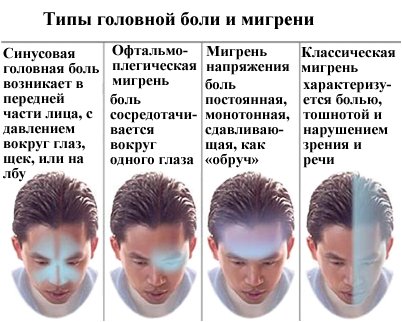 симптом симптом