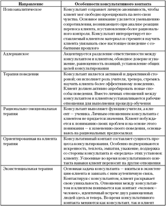 исследователь исследователь