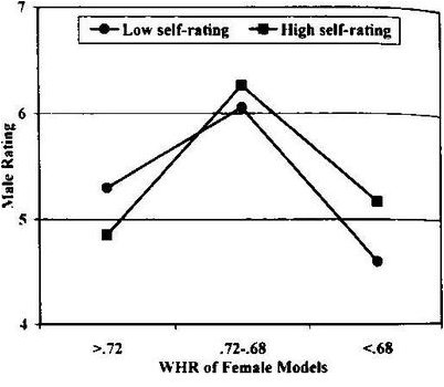 напряжение