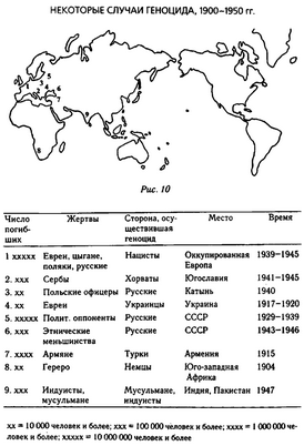 шимпанзе