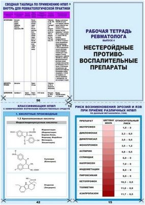 доступ доступ