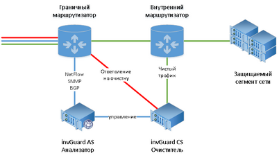 киберпреступники киберпреступники