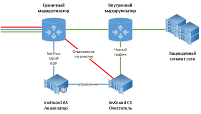 киберпреступники