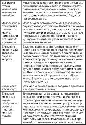 инсулин инсулин