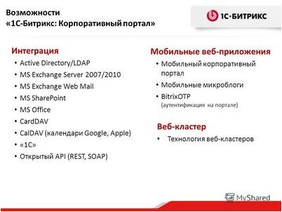 отдел отдел