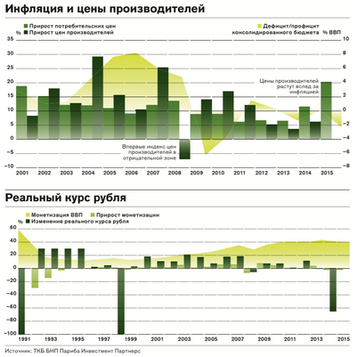 предприятие предприятие