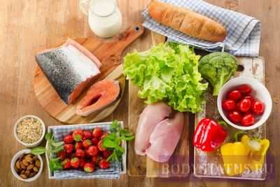 продукт продукт