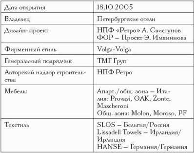 новый новый