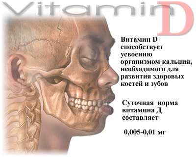препарат препарат