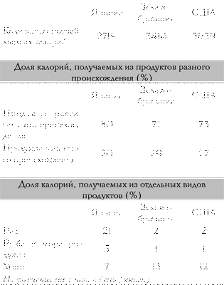 своих родителей своих родителей