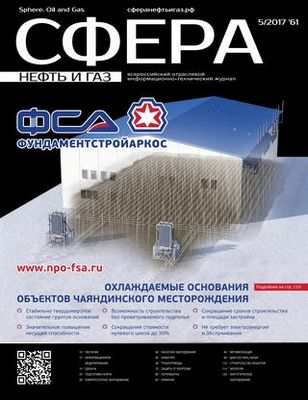 управление управление