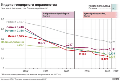 приступ приступ