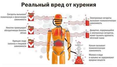 отказ отказ