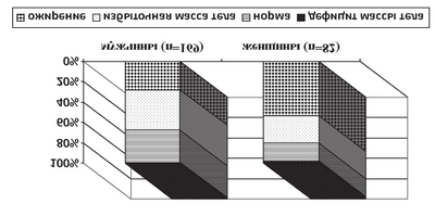 должен