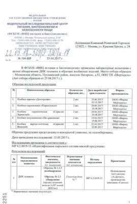 продукт продукт