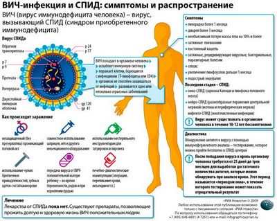 риск риск