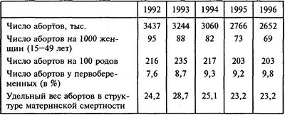 15-минутная