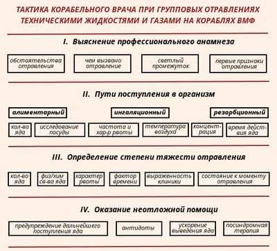 жалоба жалоба