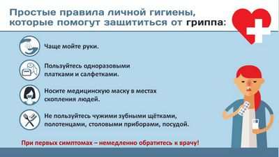 грипп грипп