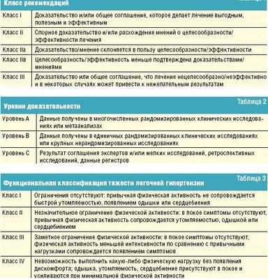 ситаксентан ситаксентан