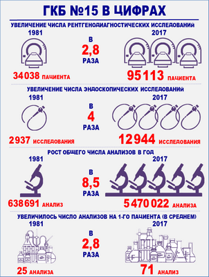 землетрясение землетрясение