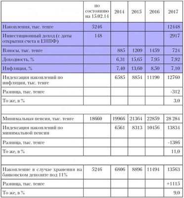агрегат агрегат