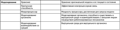 билл билл