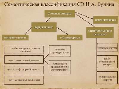 терри терри
