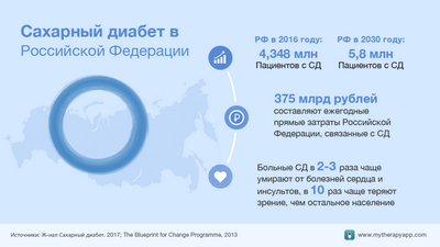 стратегия стратегия