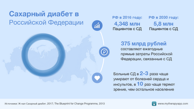 стратегия