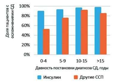 приоритет приоритет