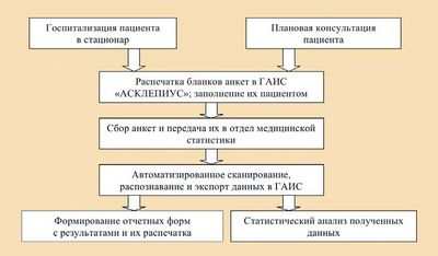capecitabine capecitabine
