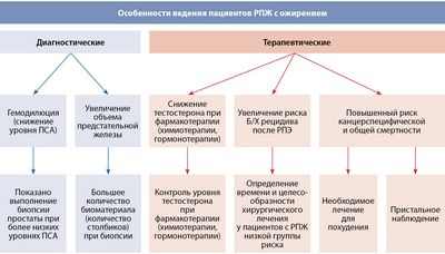 Исследователи раскрывают молекулярные механизмы, связанные с аутизмом и шизофренией