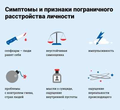 Новое лечение пограничного расстройства личности