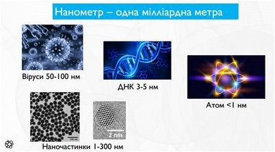 паспорт паспорт
